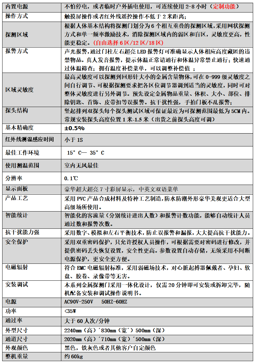 金屬測(cè)溫安檢門803JT